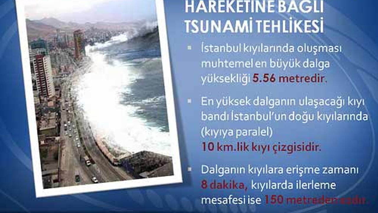 İstanbul’un Tsunami Haritası Çıkarıldı Deniz Haber Denizcilik Haberleri