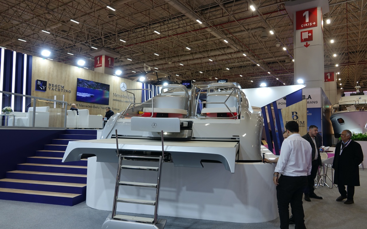 Resize Boat Show 202438