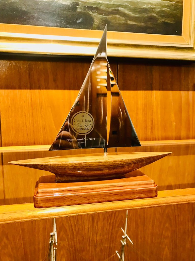 Rmk Müzesinde Gonca Buharlı Gemisine Büyük Ödül