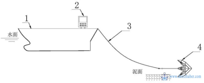 Chinese Cable Cutter Lishui University